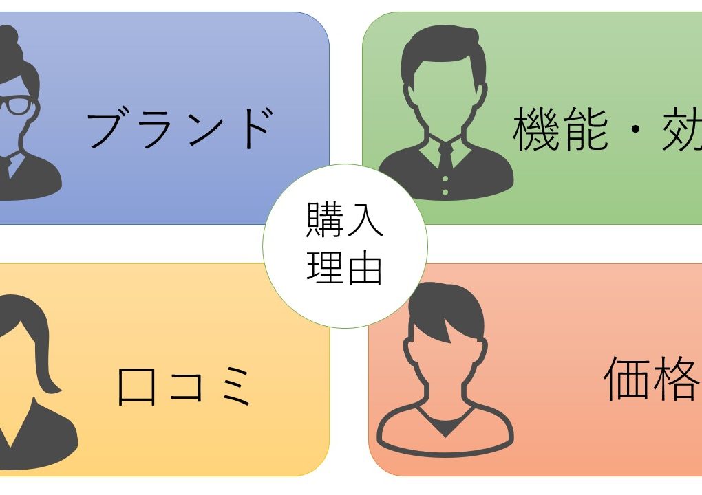 攻殻機動隊のセリフから読み取る組織力とあり方 株式会社フルーム